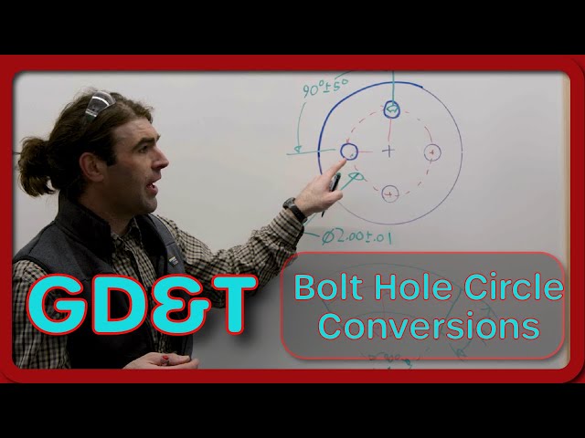 GD&T Converting Bolt Holt Circles to Position