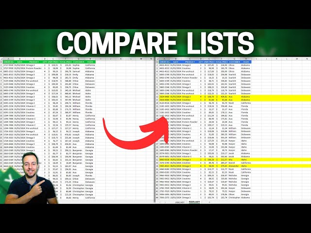Compare Lists in Excel to Find Repeated Values or Missing Information | Easy Method