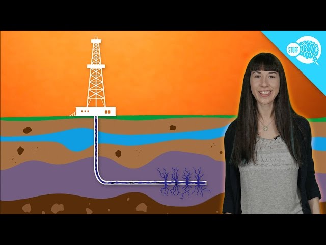 What Is Fracking?