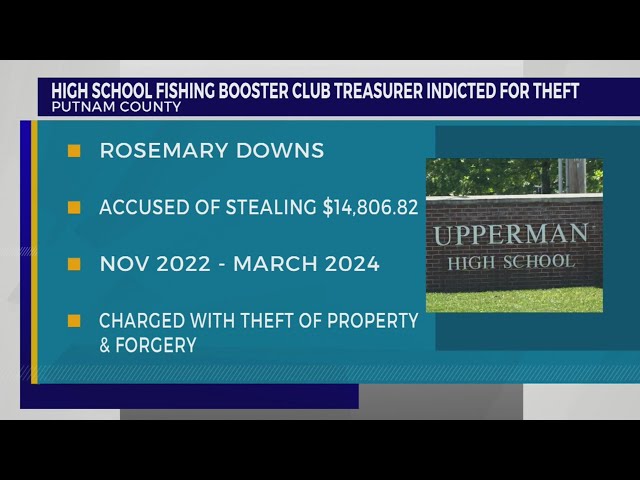 Middle TN high school fishing booster club treasure indicted for theft
