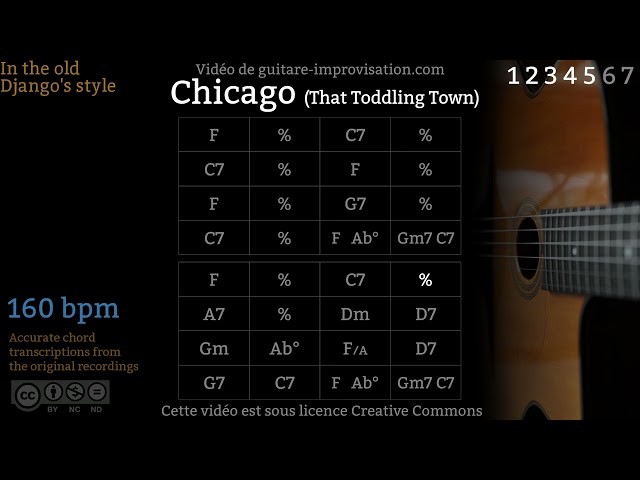Chicago (160 bpm) : Gypsy jazz Backing track / Jazz manouche