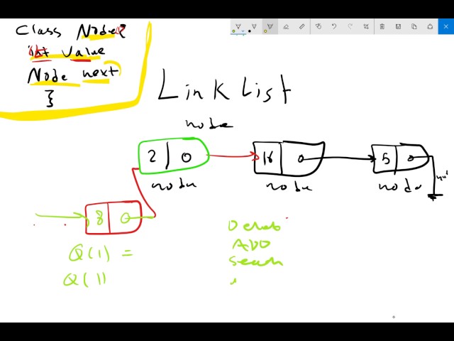 7-  Linked List Structure|| هيكلية لنك لست