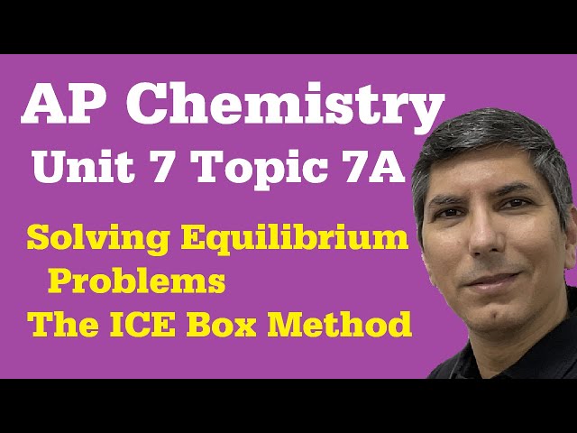 Equilibrium Practice Problems - The ICE Box Method - AP Chem Unit 7, Topic 7a