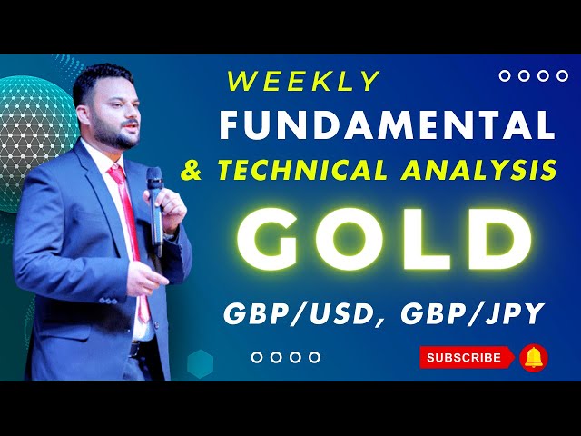 Weekly Fundamentals, Gold and Market Technical Analysis by Bukhari Academy