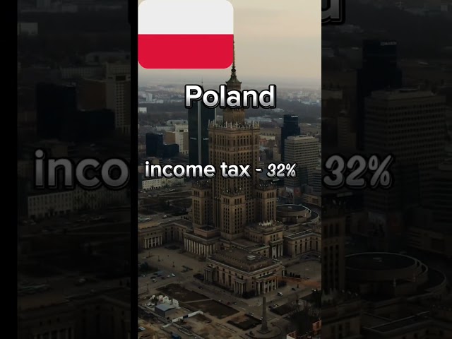 Poland 2023 🇵🇱 #europe #income #rendering #tax #housing #poland