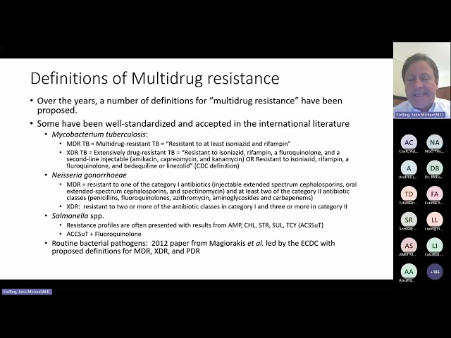 WHONET and Multidrug Resistance (2023-11-29)