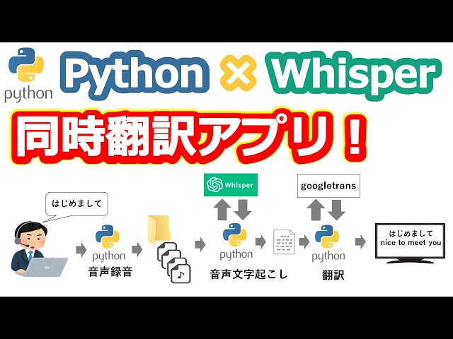 【Python実践プログラム】PythonとWhisperで同時翻訳アプリ作成！