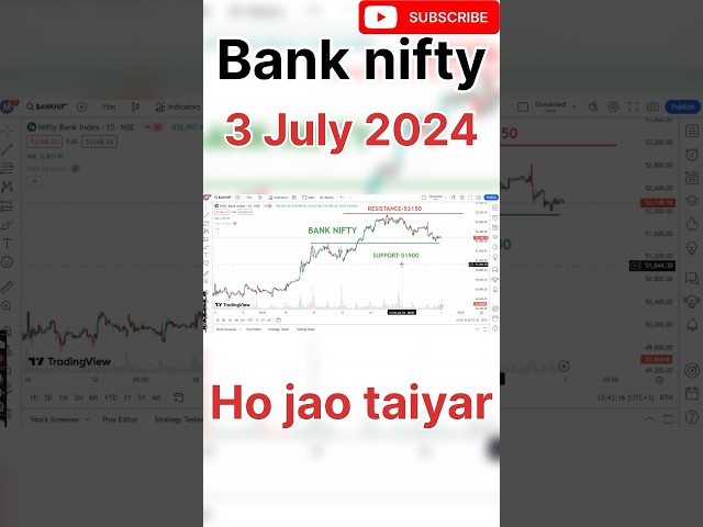 Bank nifty analysis for tomorrow 3 July 2024 | bank nifty Analysis for tomorrow | July bank nifty