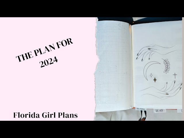 This week’s plan/ My process to not lose things in a bullet journal/ Planner system plan for 2024