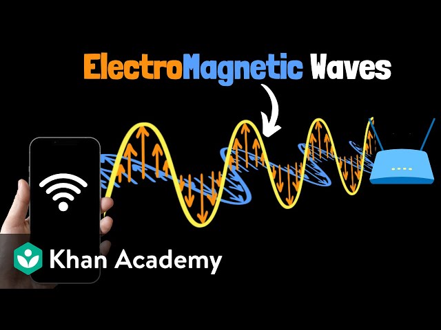 Electromagnetic waves | Physics | Khan Academy