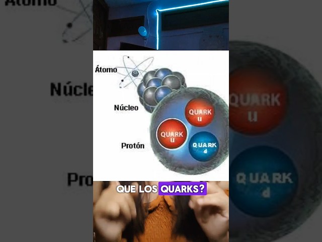 ¿Hay algo más pequeño que los quarks? #fisica #physics #SabiasQue #fyp #foryou #quarks #mexico