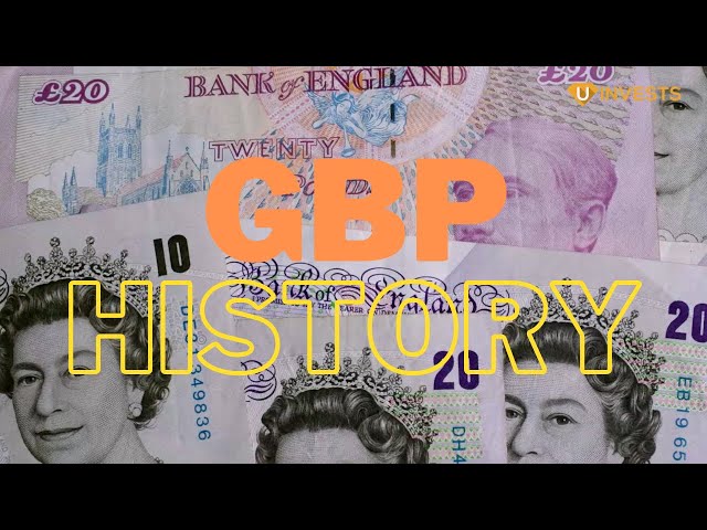 The History Of The British Pound Sterling