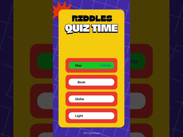 Trivia Trailblazers: The Ultimate Riddle Quiz Challenge #2