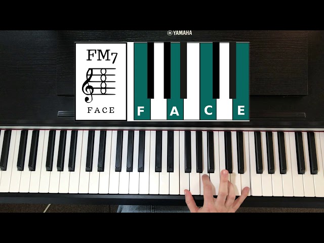 FM7 Chord On Piano