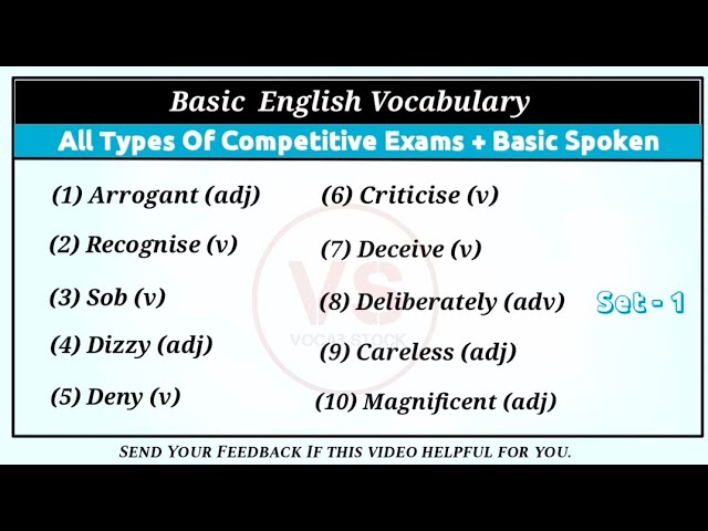 English Basic Vocabulary Set - 1 || Basic Spoken & All Types Of Competitive Exams || @vocabstock