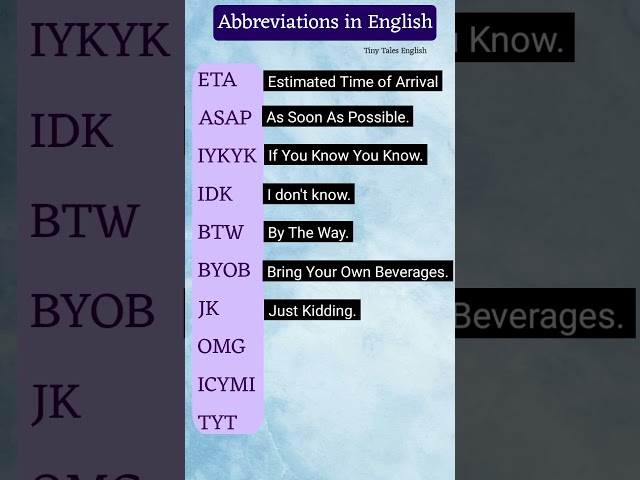 Abbreviations in English. #abbreviations #learnenglish #shortsfeed  #english #vocabulary