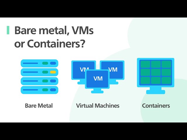 Big Misconceptions about Bare Metal, Virtual Machines, and Containers
