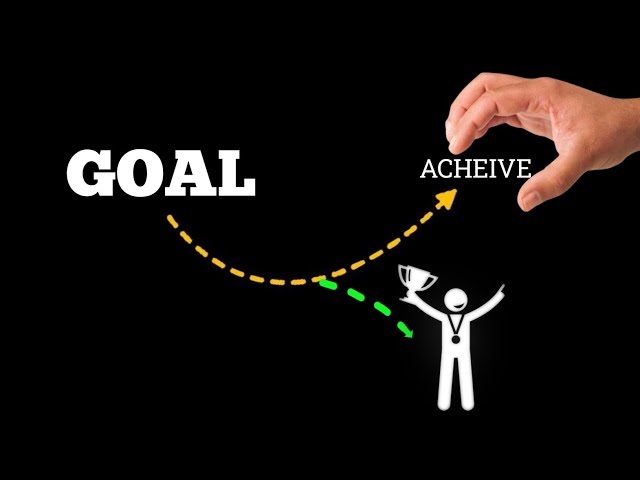 How To Achieve Any GOAL (Lakshya Hasil Karne Ka Timeline)