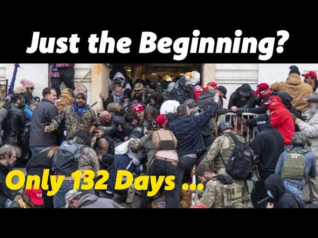 🇺🇸 Are You Ready for the Chaos Coming in 2025? | Prepping & Election Countdown 🫣