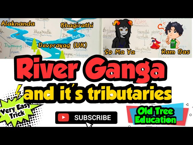River Ganga I All about River Ganga | Ganga River