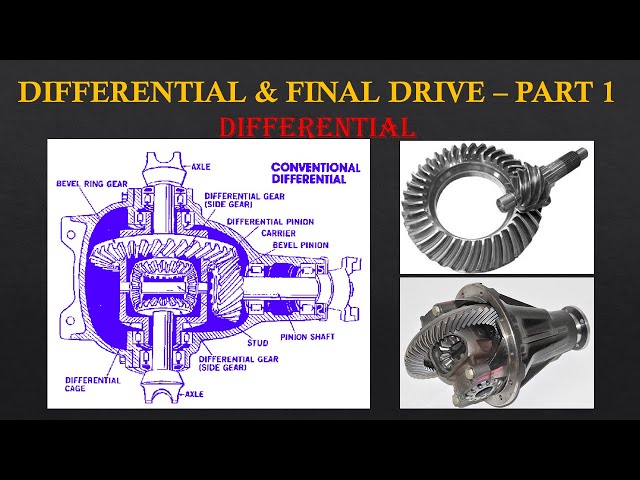 35. Differential & Final Drive.  Part1-   Differential