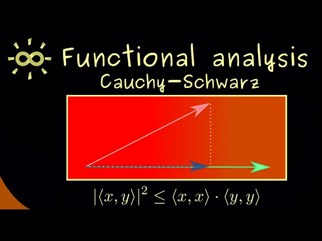 Functional Analysis 10 | Cauchy-Schwarz Inequality [dark version]