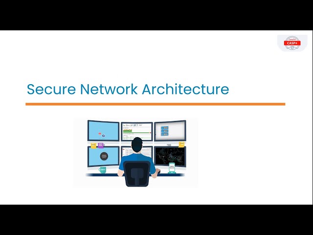 EP1   Casp+ Secure Network Architecture