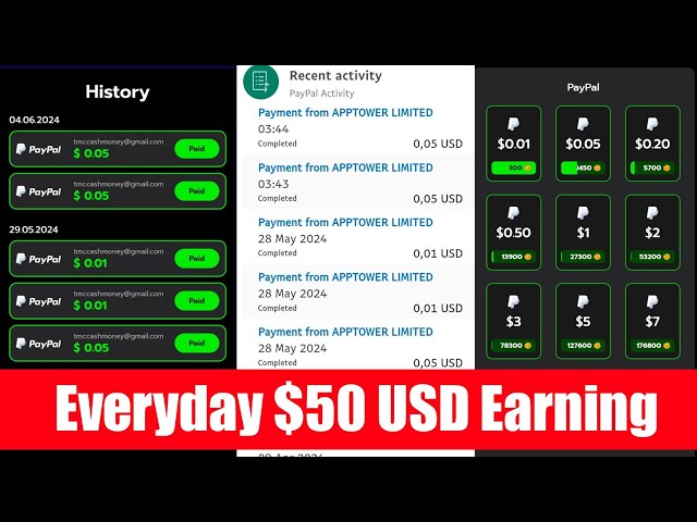 PayPal Cash Out Instantly Unlimited||Real 100% guarantee||How to earn money online 2024