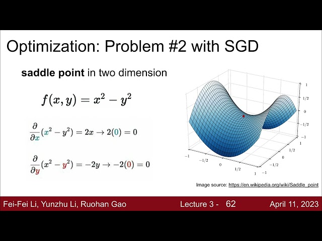 3-2. Stochastic Gradient Descent와 Optimizer | Computer Vision을 위한 Deep Learning