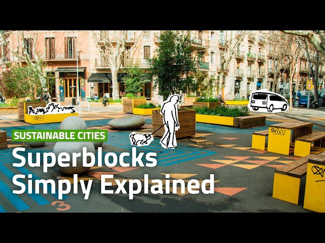 What is a Superblock? | URBAN MOBILITY SIMPLY EXPLAINED