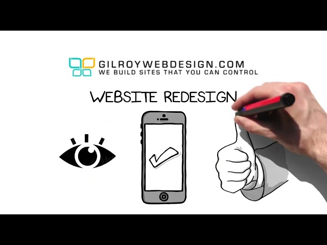 First Impressions Count. Web Design & Marketing for Small Business