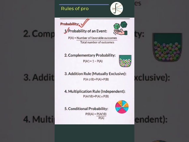 rules of probability