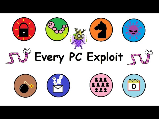 Every PC Exploit Explained In Under Five Minutes