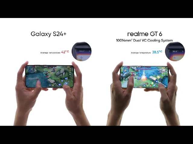 Realme GT6 vs Samsung S24+
