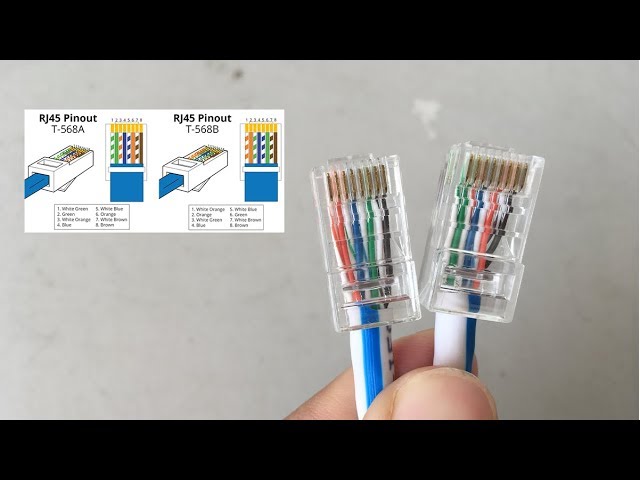 Crossover cable - Make Ethernet RJ45 | NETVN