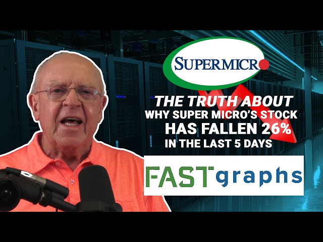 The Truth About Why Super Micro’s Stock Has Fallen 26% In The Last 5 Days | FAST Graphs