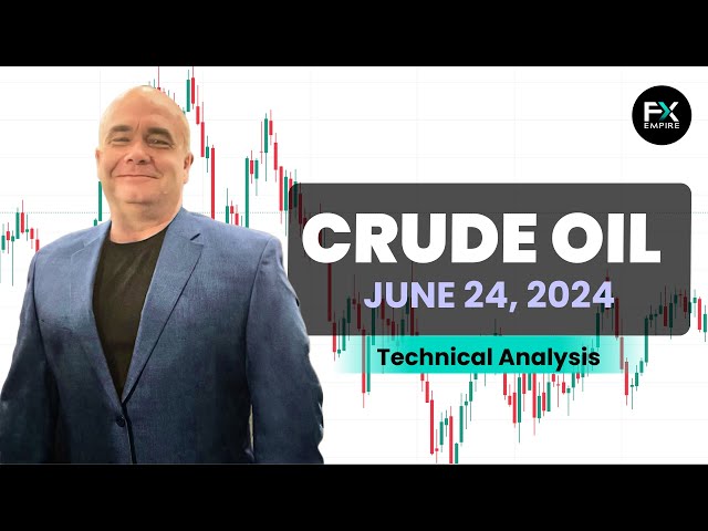 Crude Oil Daily Forecast and Technical Analysis for June 24, 2024, by Chris Lewis for FX Empire