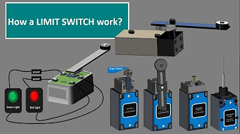 Limit switch and proximity sensor animation with easy to understand simple explanation