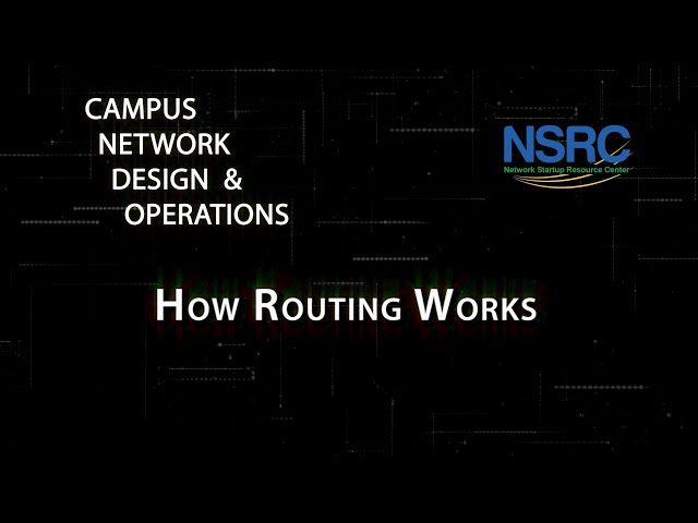How Routing Works