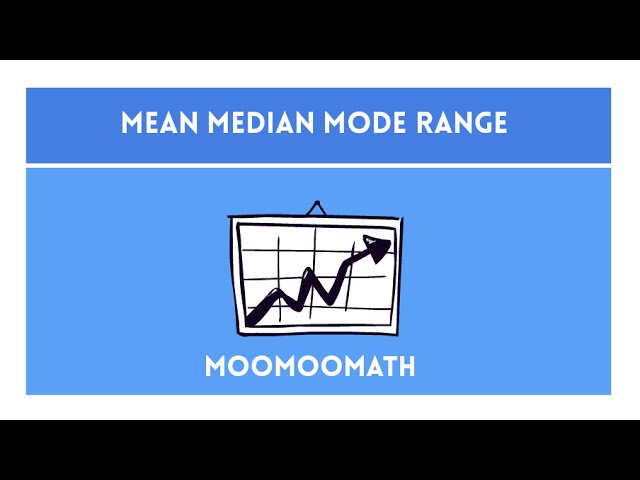 Central Tendency-Mean Median Mode Range- Math