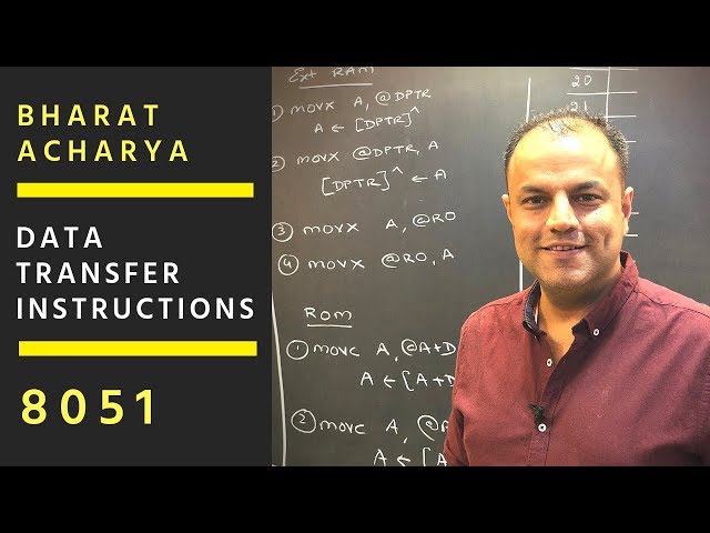 8051 | Instruction Set | Data Transfer group | Bharat Acharya Education