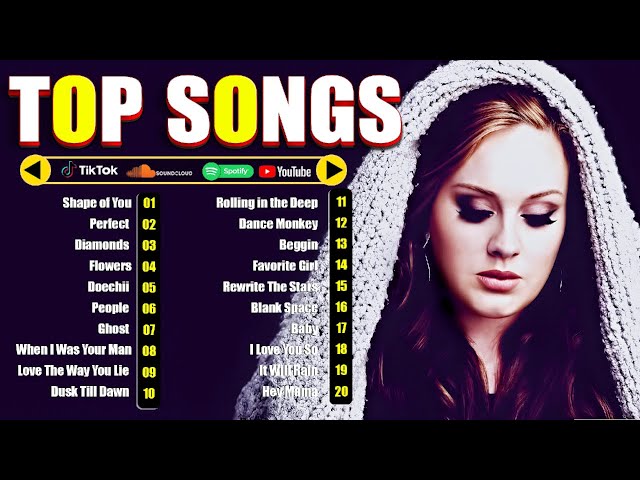 Billboard Top Songs 2024 - The Weeknd, Charlie Puth, Adele, Miley Cyrus - Top 40 Songs of 2023 2024