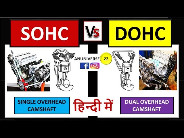 Difference between Single Overhead Camshaft and Dual Overhead Camshaft || SOHC vs DOHC