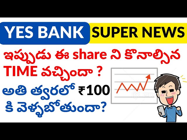 YES BANK Share Next Target ₹100 | Yes Bank Share analysis in Telugu | Yes Bank Share Target 2027