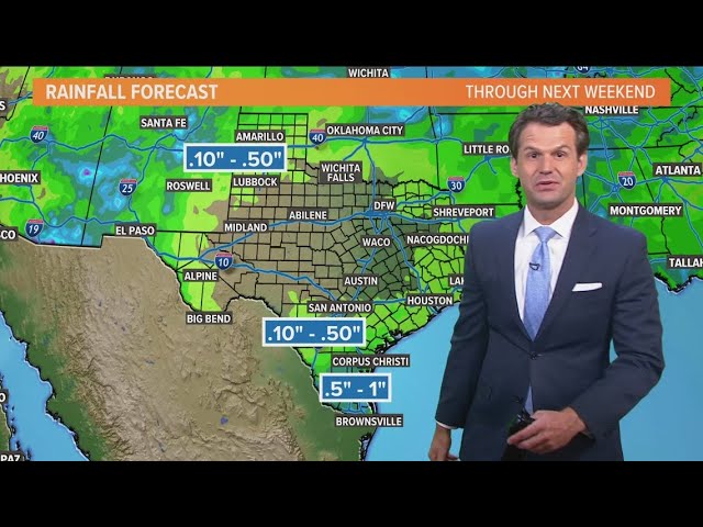 DFW Weather: Hot temperatures and dry weather