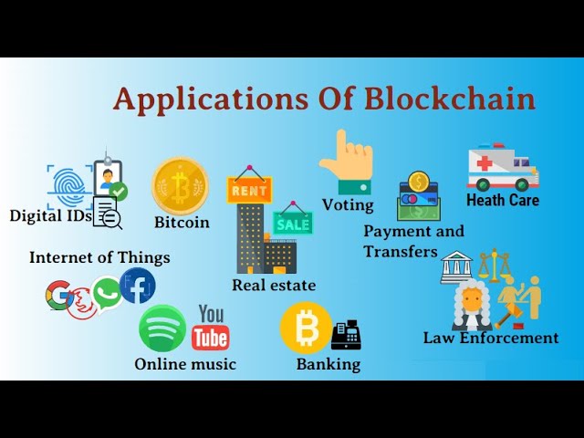 Top 10 Real Life Blockchain Technology Trends in 2022 | Blockchain Case Study | Use Cases Blockchain