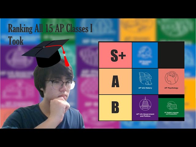Salutatorian ranks all 15 AP classes he took