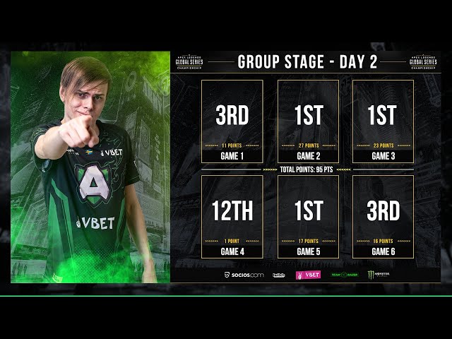 ALGS Championship Group Stage Day 2 - 2.5M$ Tournament!
