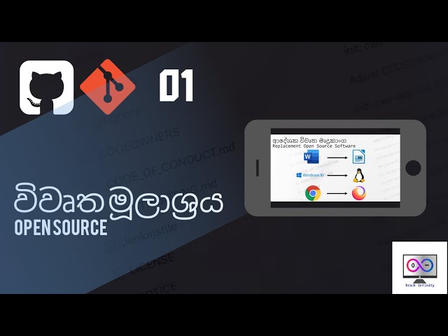 විවෘත මූලාශ්‍ර යනු කුමක් ද? | What is Open Source in Sinhala with English Subtitles