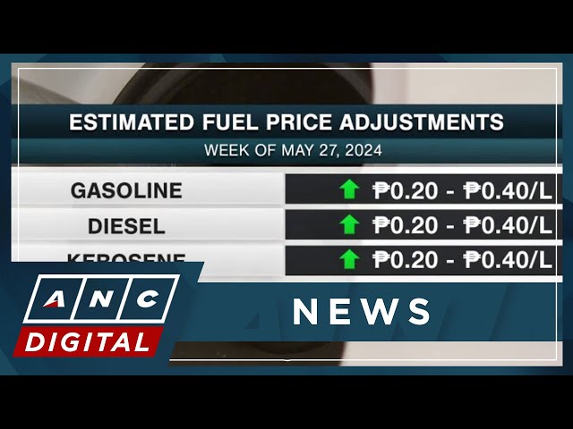 Oil price hike looms next week after four straight weeks of rollbacks | ANC